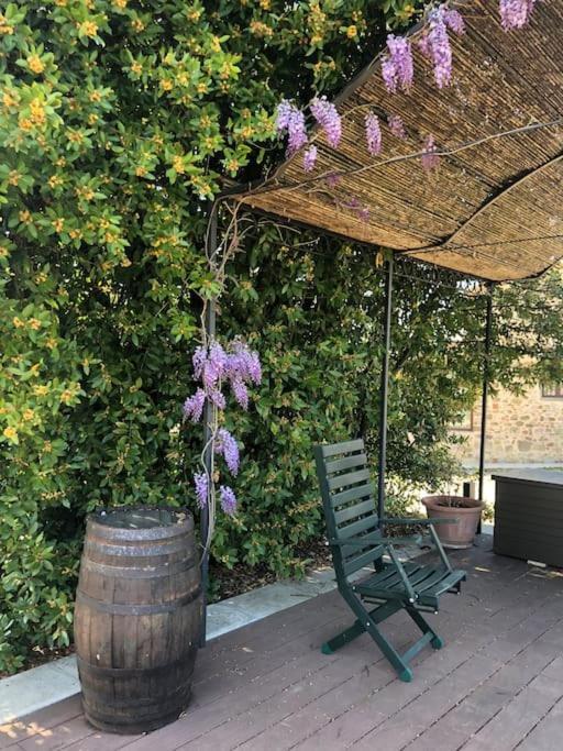 Faetole Typical Tuscan Country House Near Florence Capannuccia 외부 사진